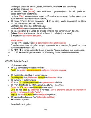 130
Mudanças precisam existir.(existir, acontecer, ocorrer são variáveis)
Mudanças precisam ter.
Na reunião, teve (houve) quem criticasse o governo.(verbo ter não pode ser
usado com valor existencial)
Haviam (Eles) encontrado o rapaz. = Encontraram o rapaz (verbo haver com
outro sentido – não existencial- variam)
 12 haver / Fazer (tempo decorrido )  3ª do sing., verbo impessoal, or. Sem
suj., auxiliares também não variam.
Vai fazer dois anos que estamos aqui.
Haviam Havia semanas que não se falavam.
 13 suj. oracional  o verbo da oração principal fica sempre na 3ª do sing.
Cabem Cabe aos homens, discutir o futuro do país (suj. oracional).
É importante que vocês estudem.
Não é sabido...
Não se (PA) sabe(VTD) se o país cresceu nos últimos anos.
O verbo saber está singular porque apresenta uma construção genérica, com
sujeito indeterminado. (E)
 Se * PA  o verbo concordará com o sujeito. Não se explicam tais fenômenos.
 * IIS  o verbo permanecerá na 3ª do sing. Trata se de fatos recentes.

CESPE- Aula 5 - Parte II
Lógica ou atrativa
 14 Suj. composto posposto ao verbo
Resta ou restam uma esperança e alguns recursos no caso.
 15 Expressões partitiva + determinante
Grande parte dos produtores investe ou investem nisso.
 16 numeral + determinante
15 % da produção apresentou ou apresentaram defeito.
 17 Pron. Indefinido ou interrogativo, no plural, + nós / vós.
Quais de nós sabem ou sabemos a verdade?
Qual de nós sabe ou sabemos a verdade? ( se o pronome estiver no singular só
aceita o verbo no singular “sabe”.)
Alguns de vós trouxeram ou trouxestes o pedido.
 18 sujeitos ligados com “ou” (alteração enfática)
 inclusão – plural
exclusão – singular
 