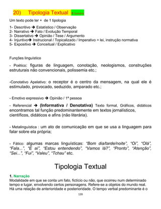 139
20) Tipologia Textual ↑ Sumário
Um texto pode ter + de 1 tipologia
1- Descritivo  Estatístico / Observação
2- Narrativo  Fato / Evolução Temporal
3- Dissertativo  Opinião / Tese / Argumento
4- Injuntivo Instrucional / Topicalizado / Imperativo = lei, instrução normativa
5- Expositivo  Conceitual / Explicativo
Funções linguístico
- Poético: figuras de linguagem, conotação, neologismos, construções
estruturais não convencionais, polissemia etc.;
-Conotativo Apelativo: o receptor é o centro da mensagem, na qual ele é
estimulado, provocado, seduzido, amparado etc.;
- Emotivo expressivo  Opinião / 1ª pessoa
- Referencial  (Informativa / Denotativa) Texto formal, Gráficos, didáticos
encontramos tal função predominantemente em textos jornalísticos,
científicos, didáticos e afins (não literária).
- Metalinguística : um ato de comunicação em que se usa a linguagem para
falar sobre ela própria;
- Fático: algumas marcas linguísticas: “Bom dia/tarde/noite”, “Oi”, “Olá”,
“Fala...”, “E aí”, “Estou entendendo”, “Vamos lá?”, “Pronto”, “Atenção”,
“Sei...”, “Fui”, “Valeu”, “Tchau” etc.
Tipologia Textual
1. Narração
Modalidade em que se conta um fato, fictício ou não, que ocorreu num determinado
tempo e lugar, envolvendo certos personagens. Refere-se a objetos do mundo real.
Há uma relação de anterioridade e posterioridade. O tempo verbal predominante é o
 