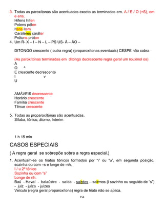 154
3. Todas as paroxítonas são acentuadas exceto as terminadas em. A / E / O (+S), em
e ens.
Hifens hífen
Polens pólen
Itens item
Carateres caráter
Prótons próton
4. Um R- X – I – N – L – PS US- Ã – ÃO –
DITONGO crescente ( outra regra) (proparoxítonas eventuais) CESPE não cobra
(As paroxítonas terminadas em ditongo decrescente regra geral um rouxinol os)
A
O ^
E crescente decrescente
I v
U
AMÁVEIS decrescente
Horário crescente
Família crescente
Tênue crescente
5. Todas as proparoxítonas são acentuadas.
Sílaba, tônico, átomo, ínterim
1 h 15 min
CASOS ESPECIAIS
( A regra geral se sobrepõe sobre a regra especial.)
1. Acentuam-se os hiatos tônicos formados por “i” ou “u”, em segunda posição,
sozinha ou com –s e longe de -nh.
I / u 2ª tônico
Sozinha ou com “s”
Longe de nh.
Baú - Havaí - balaústre - saída - sairdes – sairmos (i sozinho ou seguido de “s”)
- juiz - juíza - juízes
Veículo (regra geral proparoxítona) regra de hiato não se aplica.
 
