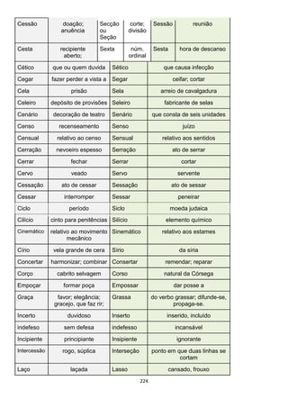 224
Cessão doação;
anuência
Secção
ou
Seção
corte;
divisão
Sessão reunião
Cesta recipiente
aberto;
Sexta núm.
ordinal
Sesta hora de descanso
Cético que ou quem duvida Sético que causa infecção
Cegar fazer perder a vista a Segar ceifar; cortar
Cela prisão Sela arreio de cavalgadura
Celeiro depósito de provisões Seleiro fabricante de selas
Cenário decoração de teatro Senário que consta de seis unidades
Censo recenseamento Senso juízo
Censual relativo ao censo Sensual relativo aos sentidos
Cerração nevoeiro espesso Serração ato de serrar
Cerrar fechar Serrar cortar
Cervo veado Servo servente
Cessação ato de cessar Sessação ato de sessar
Cessar interromper Sessar peneirar
Ciclo período Siclo moeda judaica
Cilício cinto para penitências Silício elemento químico
Cinemático relativo ao movimento
mecânico
Sinemático relativo aos estames
Círio vela grande de cera Sírio da síria
Concertar harmonizar; combinar Consertar remendar; reparar
Corço cabrito selvagem Corso natural da Córsega
Empoçar formar poça Empossar dar posse a
Graça favor; elegância;
gracejo, que faz rir;
Grassa do verbo grassar; difunde-se,
propaga-se.
Incerto duvidoso Inserto inserido, incluído
indefeso sem defesa indefesso incansável
Incipiente principiante Insipiente ignorante
Intercessão rogo, súplica Interseção ponto em que duas linhas se
cortam
Laço laçada Lasso cansado, frouxo
 