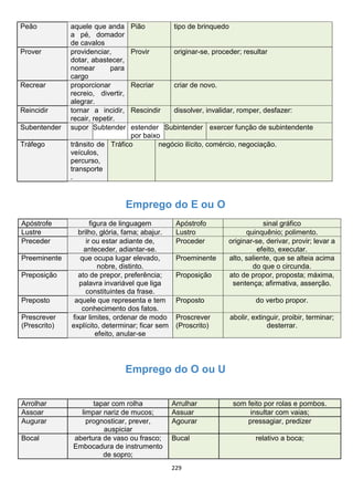 229
Peão aquele que anda
a pé, domador
de cavalos
Pião tipo de brinquedo
Prover providenciar,
dotar, abastecer,
nomear para
cargo
Provir originar-se, proceder; resultar
Recrear proporcionar
recreio, divertir,
alegrar.
Recriar criar de novo.
Reincidir tornar a incidir,
recair, repetir.
Rescindir dissolver, invalidar, romper, desfazer:
Subentender supor Subtender estender
por baixo
Subintender exercer função de subintendente
Tráfego trânsito de
veículos,
percurso,
transporte
.
Tráfico negócio ilícito, comércio, negociação.
Emprego do E ou O
Apóstrofe figura de linguagem Apóstrofo sinal gráfico
Lustre brilho, glória, fama; abajur. Lustro quinquênio; polimento.
Preceder ir ou estar adiante de,
anteceder, adiantar-se.
Proceder originar-se, derivar, provir; levar a
efeito, executar.
Preeminente que ocupa lugar elevado,
nobre, distinto.
Proeminente alto, saliente, que se alteia acima
do que o circunda.
Preposição ato de prepor, preferência;
palavra invariável que liga
constituintes da frase.
Proposição ato de propor, proposta; máxima,
sentença; afirmativa, asserção.
Preposto aquele que representa e tem
conhecimento dos fatos.
Proposto do verbo propor.
Prescrever
(Prescrito)
fixar limites, ordenar de modo
explícito, determinar; ficar sem
efeito, anular-se
Proscrever
(Proscrito)
abolir, extinguir, proibir, terminar;
desterrar.
Emprego do O ou U
Arrolhar tapar com rolha Arrulhar som feito por rolas e pombos.
Assoar limpar nariz de mucos; Assuar insultar com vaias;
Augurar prognosticar, prever,
auspiciar
Agourar pressagiar, predizer
Bocal abertura de vaso ou frasco;
Embocadura de instrumento
de sopro;
Bucal relativo a boca;
 