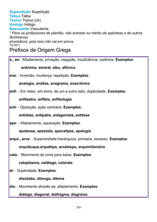 259
Superstição Supertição
Tábua Talba
Tóxico Tóxico (ch)
Umbigo Imbigo
Basculante Vasculante
* Para os professores de plantão, não entrarei no mérito da epêntese e de outros
fenômenos
prosódicos, pois isso não cai em prova.
73/1611
Prefixos de Origem Grega
a-, an-: Afastamento, privação, negação, insuficiência, carência. Exemplos:
anônimo, amoral, ateu, afônico
ana- : Inversão, mudança, repetição. Exemplos:
analogia, análise, anagrama, anacrônico
anfi- : Em redor, em torno, de um e outro lado, duplicidade. Exemplos:
anfiteatro, anfíbio, anfibologia
anti- : Oposição, ação contrária. Exemplos:
antídoto, antipatia, antagonista, antítese
apo- : Afastamento, separação. Exemplos:
apoteose, apóstolo, apocalipse, apologia
arqui-, arce- : Superioridade hierárquica, primazia, excesso. Exemplos:
arquiduque,arquétipo, arcebispo, arquimilionário
cata- : Movimento de cima para baixo. Exemplos:
cataplasma, catálogo, catarata
di-: Duplicidade. Exemplos:
dissílabo, ditongo, dilema
dia- : Movimento através de, afastamento. Exemplos:
diálogo, diagonal, diafragma, diagrama
 
