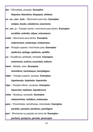 260
dis- : Dificuldade, privação. Exemplos :
dispneia, disenteria, dispepsia, disfasia
ec-, ex-, exo-, ecto- : Movimento para fora. Exemplos:
eclipse, êxodo, ectoderma, exorcismo
en-, em-, e-: Posição interior, movimento para dentro. Exemplos:
encéfalo, embrião, elipse, entusiasmo
endo- : Movimento para dentro. Exemplos:
endovenoso, endocarpo, endosmose
epi- : Posição superior, movimento para. Exemplos:
epiderme, epílogo, epidemia, epitáfio
eu- : Excelência, perfeição, bondade. Exemplos:
eufemismo, euforia, eucaristia, eufonia
hemi- : Metade, meio. Exemplos:
hemisfério, hemistíquio, hemiplégico
hiper- : Posição superior, excesso. Exemplos:
hipertensão, hipérbole, hipertrofia
hipo- : Posição inferior, escassez. Exemplos:
hipocrisia, hipótese, hipodérmico
meta- : Mudança, sucessão. Exemplos:
metamorfose, metáfora, metacarpo
para- : Proximidade, semelhança, intensidade. Exemplos:
paralelo, parasita, paradoxo, paradigma
peri- : Movimento ou posição em torno de. Exemplos:
periferia, peripécia, período, periscópio
 