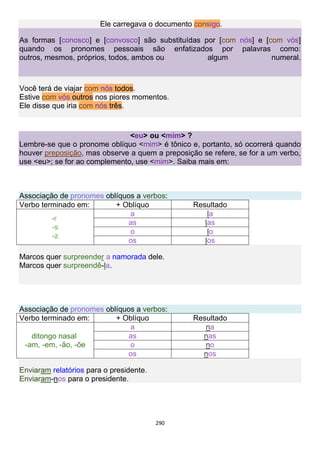 290
Ele carregava o documento consigo.
As formas [conosco] e [convosco] são substituídas por [com nós] e [com vós]
quando os pronomes pessoais são enfatizados por palavras como:
outros, mesmos, próprios, todos, ambos ou algum numeral.
Você terá de viajar com nós todos.
Estive com vós outros nos piores momentos.
Ele disse que iria com nós três.
<eu> ou <mim> ?
Lembre-se que o pronome oblíquo <mim> é tônico e, portanto, só ocorrerá quando
houver preposição, mas observe a quem a preposição se refere, se for a um verbo,
use <eu>; se for ao complemento, use <mim>. Saiba mais em:
Associação de pronomes oblíquos a verbos:
Verbo terminado em: + Oblíquo Resultado
-r
-s
-z
a la
as las
o lo
os los
Marcos quer surpreender a namorada dele.
Marcos quer surpreendê-la.
Associação de pronomes oblíquos a verbos:
Verbo terminado em: + Oblíquo Resultado
ditongo nasal
-am, -em, -ão, -õe
a na
as nas
o no
os nos
Enviaram relatórios para o presidente.
Enviaram-nos para o presidente.
 