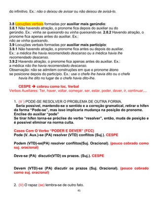 45
do infinitivo. Ex.: não o deixou de avisar ou não deixou de avisá-lo.
3.8 Locuções verbais formadas por auxiliar mais gerúndio:
3.8.1 Não havendo atração, o pronome fica depois do auxiliar ou do
gerúndio. Ex.: vinha se queixando ou vinha queixando-se. 2.8.2 Havendo atração, o
pronome fica apenas antes do auxiliar. Ex.:
não se vinha queixando.
3.9 Locuções verbais formadas por auxiliar mais particípio:
3.9.1 Não havendo atração, o pronome fica antes ou depois do auxiliar.
Ex.: a médica lhe havia recomendado descanso ou a médica havia lhe
recomendado descanso.
3.9.2 Havendo atração, o pronome fica apenas antes do auxiliar. Ex.:
a médica não lhe havia recomendado descanso.
Observação: não se admitem construções em que o pronome átono
se posicione depois do particípio. Ex.: use o chefe lhe havia dito ou o chefe
havia lhe dito no lugar de o chefe havia dito-lhe.
CESPE  cobrou como loc. Verbal
Verbos Auxiliares: Ter, haver, voltar, começar, ser, estar, poder, dever, ir, continuar,...
1. (V ) PODE-SE RESOLVER O PROBLEMA DE OUTRA FORMA.
Seria possível, mantendo-se o sentido e a correção gramatical, retirar o hífen
da forma “Pode-se”, mas isso implicaria mudança na posição do pronome.
Enclise do auxiliar “pode”
Se tirar hífen torna-se próclise do verbo “resolver”, então, muda de posição e
é possível eliminar na norma culta.
Casos Com O Verbo “PODER E DEVER” (FCC)
Pode (V. Aux.)-se (PA) resolver (VTD) conflitos (Suj.). CESPE
Podem (VTD)-se(PA) resolver conflitos(Suj. Oracional). (pouco cobrado como
suj. oracional)
Deve-se (PA) discutir(VTD) os prazos. (Suj.). CESPE
Devem (VTD)-se (PA) discutir os prazos (Suj. Oracional). (pouco cobrado
como suj. oracional)
2. (V) O rapaz (se) lembra-se de outro fato.
 