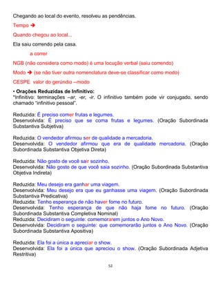 52
Chegando ao local do evento, resolveu as pendências.
Tempo 
Quando chegou ao local...
Ela saiu correndo pela casa.
a correr
NGB (não considera como modo) é uma locução verbal (saiu correndo)
Modo  (se não tiver outra nomenclatura deve-se classificar como modo)
CESPE valor do gerúndio --modo
• Orações Reduzidas de Infinitivo:
*Infinitivo: terminações –ar, -er, -ir. O infinitivo também pode vir conjugado, sendo
chamado “infinitivo pessoal”.
Reduzida: É preciso comer frutas e legumes.
Desenvolvida: É preciso que se coma frutas e legumes. (Oração Subordinada
Substantiva Subjetiva)
Reduzida: O vendedor afirmou ser de qualidade a mercadoria.
Desenvolvida: O vendedor afirmou que era de qualidade mercadoria. (Oração
Subordinada Substantiva Objetiva Direta)
Reduzida: Não gosto de você sair sozinho.
Desenvolvida: Não gosto de que você saia sozinho. (Oração Subordinada Substantiva
Objetiva Indireta)
Reduzida: Meu desejo era ganhar uma viagem.
Desenvolvida: Meu desejo era que eu ganhasse uma viagem. (Oração Subordinada
Substantiva Predicativa)
Reduzida: Tenho esperança de não haver fome no futuro.
Desenvolvida: Tenho esperança de que não haja fome no futuro. (Oração
Subordinada Substantiva Completiva Nominal)
Reduzida: Decidiram o seguinte: comemorarem juntos o Ano Novo.
Desenvolvida: Decidiram o seguinte: que comemorarão juntos o Ano Novo. (Oração
Subordinada Substantiva Apositiva)
Reduzida: Ela foi a única a apreciar o show.
Desenvolvida: Ela foi a única que apreciou o show. (Oração Subordinada Adjetiva
Restritiva)
 