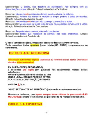 54
Desenvolvida: O garoto, que desafiou as autoridades, não cumpriu com as
determinações do juiz. (Oração Subordinada Adjetiva Explicativa)
Reduzida: Não enviando o relátorio a tempo, perdeu a bolsa de estudos.
Desenvolvida: Porque não enviou o relatório a tempo, perdeu a bolsa de estudos.
(Oração Subordinada Adverbial Causal)
Reduzida: Mesmo fazendo de tudo, não consegui convencê-la a voltar.
Desenvolvida: Mesmo que eu tenha feito de tudo, não consegui convencê-la a voltar.
(Oração Subordinada Adverbial Concessiva)
Reduzida: Respeitando as normas, não terão problemas.
Desenvolvida: Desde que respeitem as normas, não terão problemas. (Oração
Subordinada Adverbial Condicional)
O fiscal verificou se (conj. Integrante) todos os dados estavam corretos..
Tente examinar todos quantos (pron relativo)OS QUAIS) comparecerem ao
consultório.
OR. SUB. ADJ. RESTRITIVA
Toda oração subordinada adjetiva (explicativa ou restritiva) exerce apenas uma função
sintática: adjunto adnominal.
EM QUE ONDE ( GEOGRÁFICO)
a sociedade (no lugar) (em que)onde nos encontramos merece outras
referências.
ONDE quando podemos colocar ou tirar
(TODO LOCAL EM QUE PODE SE ESTAR)
SOCIEDADE, CONSTITUIÇÃO, INTERNET
A QUE À QUAL
“QUE” RETOMA TERMO ANAFÓRICO (retoma de acordo com o sentido)
Homens e mulheres, que (quem sempre foram vítimas de preconceitoAS
MULHERES) sempre foram vítimas de preconceito no mercado de trabalho.
CUJO O. S. A. EXPLICATIVA
 