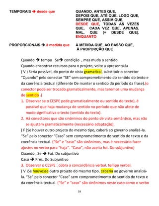 59
TEMPORAIS  desde que QUANDO, ANTES QUE,
DEPOIS QUE, ATÉ QUE, LOGO QUE,
SEMPRE QUE, ASSIM QUE,
DESDE QUE, TODAS AS VEZES
QUE, CADA VEZ QUE, APENAS,
MAL, QUE (= DESDE QUE),
ENQUANTO
PROPORCIONAIS  à medida que À MEDIDA QUE, AO PASSO QUE,
À PROPORÇÃO QUE
Quando  tempo Se condição , mas muda o sentido
Quando encontrar recursos para o projeto, volte a apresentá-la
( V ) Seria possível, do ponto de vista gramatical, substituir o conector
“Quando” pelo conector “SE” sem comprometimento do sentido do texto e
da coerência textual (diferente De manter o sentido do período da frase).(o
conector pode ser trocado gramaticalmente, mas teremos uma mudança
de sentido .)
1. Observar se o CESPE pede gramaticalmente ou sentido do texto), é
possível que haja mudança de sentido no período que não afete de
modo significativa o texto (sentido do texto).
2. Há conectores que são sinônimos do ponto de vista semântico, mas não
se ajustam gramaticalmente (necessário adaptação).
( F )Se houver outro projeto do mesmo tipo, caberá ao governo analisá-la.
“Se” pelo conector “Caso” sem comprometimento do sentido do texto e da
coerência textual. (“Se” e “caso” são sinônimos, mas é necessário fazer
ajustes no verbo para “haja”. “Caso”, não aceita fut. Do subjuntivo)
Quando , Se  Fut. Do subjuntivo
Caso  Pres. Do Subjuntivo
3. Observar o CESPE : cobra a concordância verbal, tempo verbal.
( V )Se houvesse outro projeto do mesmo tipo, caberia ao governo analisá-
la. “Se” pelo conector “Caso” sem comprometimento do sentido do texto e
da coerência textual. (“Se” e “caso” são sinônimos neste caso como o verbo
 