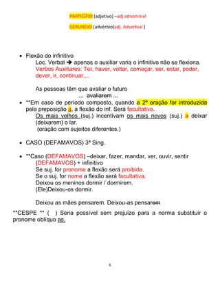 6
PARTICÍPIO (adjetivo) –adj adnominal
GERUNDIO (advérbio)adj. Adverbial }
 Flexão do infinitivo
Loc. Verbal  apenas o auxiliar varia o infinitivo não se flexiona.
Verbos Auxiliares: Ter, haver, voltar, começar, ser, estar, poder,
dever, ir, continuar,...
As pessoas têm que avaliar o futuro
... avaliarem ...
 **Em caso de período composto, quando a 2ª oração for introduzida
pela preposição a, a flexão do inf. Será facultativo.
Os mais velhos (suj.) incentivam os mais novos (suj.) a deixar
(deixarem) o lar.
(oração com sujeitos diferentes.)
 CASO (DEFAMAVOS) 3ª Sing.
 **Caso (DEFAMAVOS) –deixar, fazer, mandar, ver, ouvir, sentir
(DEFAMAVOS) + infinitivo
Se suj. for pronome a flexão será proibida.
Se o suj. for nome a flexão será facultativa.
Deixou os meninos dormir / dormirem.
(Ele)Deixou-os dormir.
Deixou as mães pensarem. Deixou-as pensarem
**CESPE ** ( ) Seria possível sem prejuízo para a norma substituir o
pronome oblíquo as.
 