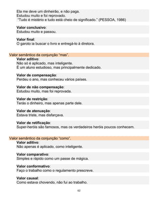 62
Ela me deve um dinheirão, e não paga.
Estudou muito e foi reprovado.
“Tudo é mistério e tudo está cheio de significado.” (PESSOA, 1986)
Valor conclusivo:
Estudou muito e passou.
Valor final:
O garoto ia buscar o livro e entregá-lo à diretora.
Valor semântico da conjunção “mas”.
Valor aditivo:
Não só é aplicado, mas inteligente.
É um aluno estudioso, mas principalmente dedicado.
Valor de compensação:
Perdeu o ano, mas conheceu vários países.
Valor de não compensação:
Estudou muito, mas foi reprovada.
Valor de restrição:
Terás o dinheiro, mas apenas parte dele.
Valor de atenuação:
Estava triste, mas disfarçava.
Valor de retificação:
Super-heróis são famosos, mas os verdadeiros heróis poucos conhecem.
Valor semântico da conjunção “como”.
Valor aditivo:
Não apenas é aplicado, como inteligente.
Valor comparativo:
Simples e rápido como um passe de mágica.
Valor conformativo:
Faço o trabalho como o regulamento prescreve.
Valor causal:
Como estava chovendo, não fui ao trabalho.
 