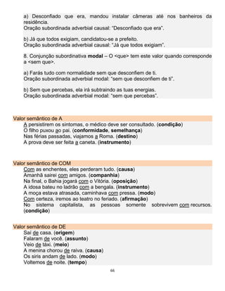 66
a) Desconfiado que era, mandou instalar câmeras até nos banheiros da
residência.
Oração subordinada adverbial causal: “Desconfiado que era”.
b) Já que todos exigiam, candidatou-se a prefeito.
Oração subordinada adverbial causal: “Já que todos exigiam”.
8. Conjunção subordinativa modal – O <que> tem este valor quando corresponde
a <sem que>.
a) Farás tudo com normalidade sem que desconfiem de ti.
Oração subordinada adverbial modal: “sem que desconfiem de ti”.
b) Sem que percebas, ela irá subtraindo as tuas energias.
Oração subordinada adverbial modal: “sem que percebas”.
Valor semântico de A
A persistirem os sintomas, o médico deve ser consultado. (condição)
O filho puxou ao pai. (conformidade, semelhança)
Nas férias passadas, viajamos a Roma. (destino)
A prova deve ser feita a caneta. (instrumento)
Valor semântico de COM
Com as enchentes, eles perderam tudo. (causa)
Amanhã sairei com amigos. (companhia)
Na final, o Bahia jogará com o Vitória. (oposição)
A idosa bateu no ladrão com a bengala. (instrumento)
A moça estava atrasada, caminhava com pressa. (modo)
Com certeza, iremos ao teatro no feriado. (afirmação)
No sistema capitalista, as pessoas somente sobrevivem com recursos.
(condição)
Valor semântico de DE
Saí de casa. (origem)
Falaram de você. (assunto)
Veio de táxi. (meio)
A menina chorou de raiva. (causa)
Os siris andam de lado. (modo)
Voltemos de noite. (tempo)
 