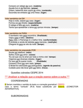 67
Comprei um relógio de ouro. (matéria)
Aquele livro é de Marcelo. (posse)
Ontem, bebemos dois copos de vinho. (conteúdo)
Escondeu-se embaixo de uma mesa. (lugar)
Valor semântico de EM
Hoje à noite, estarei em casa. (lugar)
Formou-se em Direito. (especialidade)
O relógio é feito em ouro. (matéria)
Tenho que apresentar o tema em quinze minutos. (tempo)
Valor semântico de PARA
O bombeiro veio para socorrê-lo. (finalidade)
Viajou para a Itália. (destino)
Para João, o Flamengo é o melhor time. (conformidade)
É proibida a venda de bebidas para menores. (restrição)
Chegarei lá para as oito da noite. (tempo)
Valor semântico de preposição POR
Soube por telefone. (meio)
Sofreu muito por amor. (causa)
“Eu sei que vou te amar por toda a minha vida” (tempo)
Viajamos por diversas cidades. (lugar)
Fiz isso por te querer muito. (finalidade)
Comprei o livro por cem reais. (preço)
O Brasil foi colonizado por portugueses. (agente da passiva)
Cuidado para não levar gato por lebre. (troca).
Questões cobradas CESPE 2014
*** Analisar a relação que a oração exerce sobre a outra.***
COORDENADAS
6 Seriam mantidos o sentido do texto e a correção gramatical CERTO
caso o termo “contudo” (R.9) fosse substituído por todavia. (CONECTOR
ADVERSATIVA)
SUBORDINADAS
 