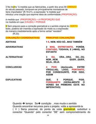 68
3 No trecho “à medida que as fabricantes, a partir dos anos 90 ERRADO
do século passado, tornavam-se principalmente montadoras de
itens importados” (R.19-21), a expressão “à medida que”
introduz uma oração que exprime ideia de conformidade.(PROPORÇÃO)
à medida que (PROPORÇÃO) = A PROPORÇÃO QUE
na medida em que (CAUSA) = PORQUE
9 Sem prejuízo para a correção gramatical e o sentido original do CERTO
texto, poderia ser inserida a expressão do modo ou a expressão
da maneira imediatamente após a forma verbal “resistem”
(R.23).
CONJUNÇÃO COORDENATIVAS PRINCIPAIS CONJUNÇÕES
ADITIVAS 1 E, NEM, NÃO SÓ...MAS TAMBÉM
ADVERSATIVAS 2 MAS, ENTRETANTO, PORÉM,
CONTUDO, TODAVIA, E (=MAS), NO
ENTANTO
ALTERNATIVAS 3 OU, ORA...ORA, OU...OU,
NEM...NEM, QUER...QUER,
SEJA...SEJA
CONCLUSIVAS 4 POIS (deslocado, ENTRE
VÍRGULAS), LOGO, PORTANTO,
POR CONSEGUINTE, POR ISSO,
ASSIM
EXPLICATIVAS QUE, 5 PORQUE, POIS,
PORQUANTO (GERALMENTE O
VERBO DA PRIMEIRA ESTÁ NO
IMPERATIVO)
Quando  tempo Se condição , mas muda o sentido
Quando encontrar recursos para o projeto, volte a apresentá-la
( V ) Seria possível, do ponto de vista gramatical, substituir o
conector “Quando” pelo conector “SE” sem comprometimento do
 