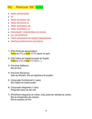 79
08) Partícula “SE” ↑ Sumário
 PRON. APASSIVADOR
 IIS
 PRON. REFLEXIVO, OD
 PRON. REFLEXIVO, OI
 PRON. RECÍPROCO, OD
 PRON. RECÍPROCO, OI
 CONJUNÇÃO : CONDICIONAL OU CAUSAL
 SUJ. DO INFINITIVO
 PARTE INTEGRANTE DE VERBOS PRONOMINAIS
 PARTÍCULA EXPLETIVA OU DE REALCE.
1- (PA) Partícula apassivadora
Volta-se (PA) a pedir (VTD) apoio no país
2- (IIS) Índice de Indeterminação do Sujeito
Volta-se (IIS) a falar(VTI) em (...)
3- Pronome Reflexivo
Ele se feriu.
4- Pronome Recíproco
Eles se olharam. Ele se orgulhava do projeto.
5- Conjunção Condicional (= caso)
Ele viajará se (caso) puder.
6- Conjunção Integrante (= isso)
Perguntei (isso) se ele virá.
7- (PIV)Parte integrante do Verbo. (não pode ser retirada do verbo)
Ele se arrependeu da compra.
Ela se queixou do frio.
 