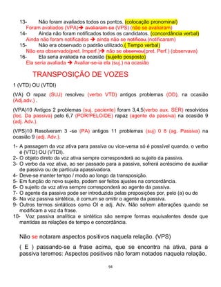 94
13- Não foram avaliados todos os pontos. (colocação pronominal)
Foram avaliados (VPA) avaliaram-se (VPS) (não se avaliaram)
14- Ainda não foram notificados todos os candidatos. (concordância verbal)
Ainda não foram notificados  ainda não se notificou.(notificaram)
15- Não era observado o padrão utilizado.( Tempo verbal)
Não era observado(pret. Imperf.) não se observou(pret. Perf.) (observava)
16- Ela seria avaliada na ocasião (sujeito posposto)
Ela seria avaliada  Avaliar-se-ia ela (suj.) na ocasião
TRANSPOSIÇÃO DE VOZES
1 (VTD) OU (VTDI)
(VA) O rapaz (SUJ) resolveu (verbo VTD) antigos problemas (OD), na ocasião
(Adj.adv.) .
(VPA)10 Antigos 2 problemas (suj. paciente) foram 3,4,5(verbo aux. SER) resolvidos
(loc. Da passiva) pelo 6,7 (POR/PELO/DE) rapaz (agente da passiva) na ocasião 9
(adj. Adv.).
(VPS)10 Resolveram 3 -se (PA) antigos 11 problemas (suj) 0 8 (ag. Passiva) na
ocasião 9 (adj. Adv.).
1- A passagem da voz ativa para passiva ou vice-versa só é possível quando, o verbo
é (VTD) OU (VTDI).
2- O objeto direto da voz ativa sempre corresponderá ao sujeito da passiva.
3- O verbo da voz ativa, ao ser passado para a passiva, sofrerá acréscimo de auxiliar
de passiva ou de partícula apassivadora.
4- Deve-se manter tempo / modo ao longo da transposição.
5- Em função do novo sujeito, podem ser feitos ajustes na concordância.
6- O sujeito da voz ativa sempre corresponderá ao agente da passiva.
7- O agente da passiva pode ser introduzida pelas preposições por, pelo (a) ou de
8- Na voz passiva sintética, é comum se omitir o agente da passiva.
9- Outros termos sintáticos como OI e adj. Adv. Não sofrem alterações quando se
modificam a voz da frase.
10- Voz passiva analítica e sintética são sempre formas equivalentes desde que
mantidas as relações de tempo e concordância.
Não se notaram aspectos positivos naquela relação. (VPS)
( E ) passando-se a frase acima, que se encontra na ativa, para a
passiva teremos: Aspectos positivos não foram notados naquela relação.
 