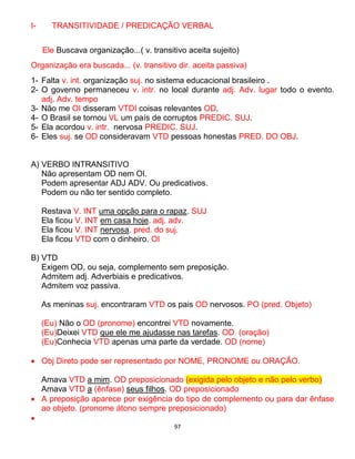 97
I- TRANSITIVIDADE / PREDICAÇÃO VERBAL
Ele Buscava organização...( v. transitivo aceita sujeito)
Organização era buscada... (v. transitivo dir. aceita passiva)
1- Falta v. int. organização suj. no sistema educacional brasileiro .
2- O governo permaneceu v. intr. no local durante adj. Adv. lugar todo o evento.
adj. Adv. tempo
3- Não me OI disseram VTDI coisas relevantes OD.
4- O Brasil se tornou VL um país de corruptos PREDIC. SUJ.
5- Ela acordou v. intr. nervosa PREDIC. SUJ.
6- Eles suj. se OD consideravam VTD pessoas honestas PRED. DO OBJ.
A) VERBO INTRANSITIVO
Não apresentam OD nem OI.
Podem apresentar ADJ ADV. Ou predicativos.
Podem ou não ter sentido completo.
Restava V. INT uma opção para o rapaz. SUJ
Ela ficou V. INT em casa hoje. adj. adv.
Ela ficou V. INT nervosa. pred. do suj.
Ela ficou VTD com o dinheiro. OI
B) VTD
Exigem OD, ou seja, complemento sem preposição.
Admitem adj. Adverbiais e predicativos.
Admitem voz passiva.
As meninas suj. encontraram VTD os pais OD nervosos. PO (pred. Objeto)
(Eu) Não o OD (pronome) encontrei VTD novamente.
(Eu)Deixei VTD que ele me ajudasse nas tarefas. OD (oração)
(Eu)Conhecia VTD apenas uma parte da verdade. OD (nome)
 Obj Direto pode ser representado por NOME, PRONOME ou ORAÇÃO.
Amava VTD a mim. OD preposicionado (exigida pelo objeto e não pelo verbo)
Amava VTD a (ênfase) seus filhos. OD preposicionado
 A preposição aparece por exigência do tipo de complemento ou para dar ênfase
ao objeto. (pronome átono sempre preposicionado)

 