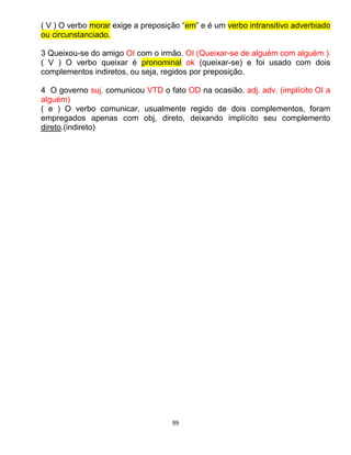 99
( V ) O verbo morar exige a preposição “em” e é um verbo intransitivo adverbiado
ou circunstanciado.
3 Queixou-se do amigo OI com o irmão. OI (Queixar-se de alguém com alguém )
( V ) O verbo queixar é pronominal ok (queixar-se) e foi usado com dois
complementos indiretos, ou seja, regidos por preposição.
4 O governo suj. comunicou VTD o fato OD na ocasião. adj. adv. (implícito OI a
alguém)
( e ) O verbo comunicar, usualmente regido de dois complementos, foram
empregados apenas com obj, direto, deixando implícito seu complemento
direto.(indireto)
 
