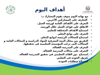 ‫مسودة‬ 3
‫اليوم‬ ‫أهداف‬
•
:‫بـ‬ ‫المشارك‬ ‫يقوم‬ ‫سوف‬ ‫اليوم‬ ‫نهاية‬ ‫مع‬
•
.‫اآلخرين‬ ‫المشاركين‬ ‫على‬ ‫التعارف‬
•
.‫العمل‬ ‫لورشة‬ ‫العامة‬ ‫األهداف‬ ‫على‬ ‫التعرف‬
•
.‫الورشة‬ ‫خالل‬ ‫العمل‬ ‫قواعد‬ ‫على‬ ‫االتفاق‬
•
.‫للتعليم‬ ‫المختلفة‬ ‫األهداف‬ ‫استنتاج‬
•
.‫التعلم‬ ‫نواتج‬ ‫على‬ ‫التعرف‬
•
.‫التعلم‬ ‫لنواتج‬ ‫الرئيسة‬ ‫المجاالت‬ ‫استنتاج‬
•
‫و‬ ‫العامة‬ ‫المجاالت‬ ‫و‬ ‫الدراسية‬ ‫للمواد‬ ‫المعرفية‬ ‫البنية‬ ‫مجال‬ ‫بين‬ ‫التفريق‬
.‫تحقيقها‬ ‫فى‬ ‫التعليمية‬ ‫المؤسسة‬ ‫ترغب‬ ‫التى‬ ‫المجاالت‬
•
.‫الفعالة‬ ‫المدرسة‬ ‫على‬ ‫التعرف‬
•
.‫الفعالة‬ ‫المدرسة‬ ‫مجاالت‬ ‫على‬ ‫التعرف‬
•
.‫الفعالة‬ ‫المدرسة‬ ‫تحقيق‬ ‫في‬ ‫التعليمي‬ ‫القائد‬ ‫دور‬ ‫استنتاج‬
•
.‫التعليم‬ ‫فى‬ ‫الجودة‬ ‫تعريف‬
•
.‫الجودة‬ ‫متطلبات‬ ‫استنتاج‬
 