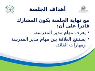 ‫مسودة‬ 58
‫الجلسة‬ ‫أهداف‬
‫المشارك‬ ‫يكون‬ ‫الجلسة‬ ‫نهاية‬ ‫مع‬
:‫أن‬ ‫على‬ ً‫قادرا‬
•
.‫المدرسة‬ ‫مدير‬ ‫مهام‬ ‫يعرف‬
•
‫المدرسة‬ ‫مدير‬ ‫مهام‬ ‫بين‬ ‫العالقة‬ ‫يستنتج‬
.‫القائد‬ ‫ومهارات‬
 