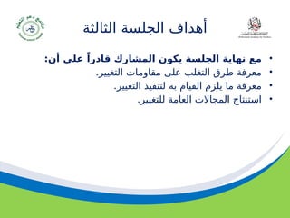 ‫مسودة‬ 82
‫الثالثة‬ ‫الجلسة‬ ‫أهداف‬
•
:‫أن‬ ‫على‬ ً‫قادرا‬ ‫المشارك‬ ‫يكون‬ ‫الجلسة‬ ‫نهاية‬ ‫مع‬
•
.‫التغيير‬ ‫مقاومات‬ ‫على‬ ‫التغلب‬ ‫طرق‬ ‫معرفة‬
•
.‫التغيير‬ ‫لتنفيذ‬ ‫به‬ ‫القيام‬ ‫يلزم‬ ‫ما‬ ‫معرفة‬
•
.‫للتغيير‬ ‫العامة‬ ‫المجاالت‬ ‫استنتاج‬
 