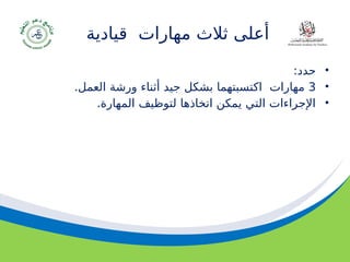 ‫مسودة‬ 95
‫قيادية‬ ‫مهارات‬ ‫ثالث‬ ‫أعلى‬
•
:‫حدد‬
•
3
.‫العمل‬ ‫ورشة‬ ‫أثناء‬ ‫جيد‬ ‫بشكل‬ ‫اكتسبتهما‬ ‫مهارات‬
•
.‫المهارة‬ ‫لتوظيف‬ ‫اتخاذها‬ ‫يمكن‬ ‫التي‬ ‫اإلجراءات‬
 