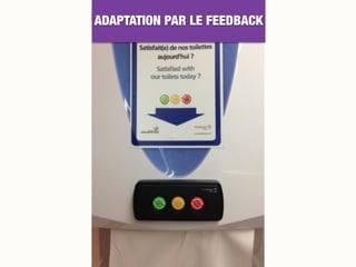 ADAPTATION PAR LE FEEDBACK
 