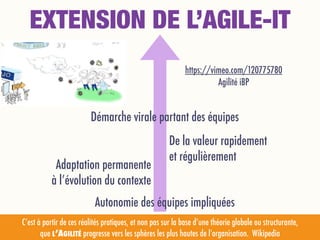 Autonomie des équipes impliquées
Adaptation permanente  
à l’évolution du contexte
De la valeur rapidement
et régulièrement
EXTENSION DE L’AGILE-IT
Démarche virale partant des équipes
https://vimeo.com/120775780
Agilité iBP
C’est à partir de ces réalités pratiques, et non pas sur la base d’une théorie globale ou structurante,  
que L’AGILITÉ progresse vers les sphères les plus hautes de l’organisation. Wikipedia
 