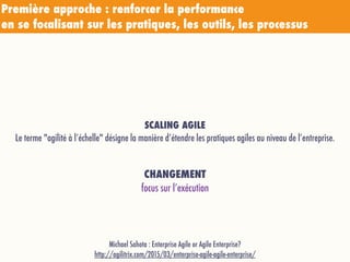 Michael Sahota : Enterprise Agile or Agile Enterprise?
http://agilitrix.com/2015/03/enterprise-agile-agile-enterprise/
Première approche : renforcer la performance  
en se focalisant sur les pratiques, les outils, les processus
SCALING AGILE
Le terme "agilité à l’échelle" désigne la manière d’étendre les pratiques agiles au niveau de l’entreprise.
CHANGEMENT
focus sur l’exécution
 