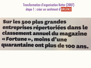 Transformation d’organisation Kotter (2007)
étape 1 : créer un sentiment d’URGENCE
 