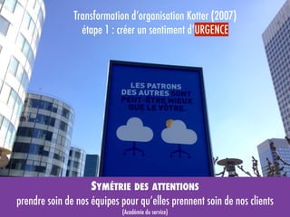 Transformation d’organisation Kotter (2007)
étape 1 : créer un sentiment d’URGENCE
SYMÉTRIE DES ATTENTIONS
prendre soin de nos équipes pour qu’elles prennent soin de nos clients
(Académie du service)
 