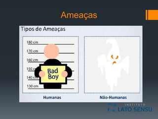 Ameaças
 