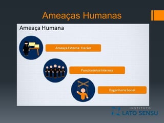 Ameaças Humanas
 