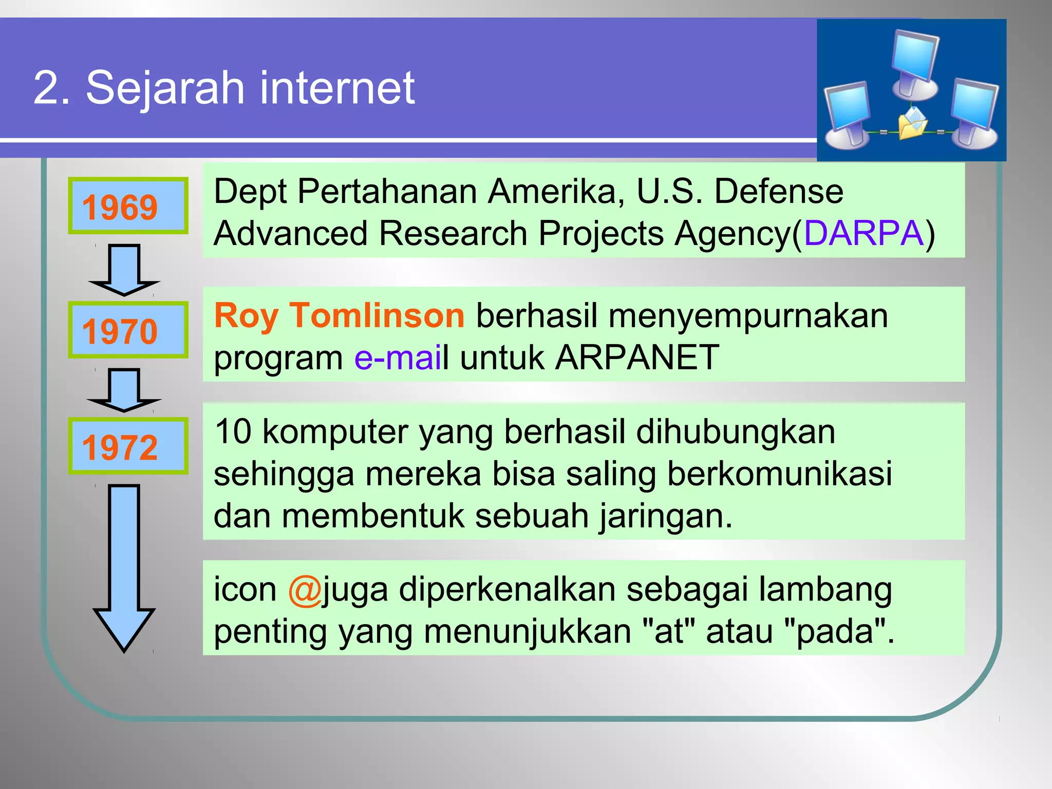 2. Sejarah internet
1969 Dept Pertahanan Amerika, U.S. Defense
Advanced Research Projects Agency(DARPA)
1970
1972 10 komputer yang berhasil dihubungkan
sehingga mereka bisa saling berkomunikasi
dan membentuk sebuah jaringan.
Roy Tomlinson berhasil menyempurnakan
program e-mail untuk ARPANET
icon @juga diperkenalkan sebagai lambang
penting yang menunjukkan "at" atau "pada".
 
