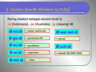 2. Country-Specific Domains (ccTLDs)
Sering disebut sebagai second level id
.id (Indonesia), .au (Australia), .jp (Jepang) dll
Ø.co.id
Ø.ac.id
Ø.go.id
Ø.mil.id
Ø.or.id
Ø.war.net.id
Ø.sch.id
= badan usaha sah
= pemerintah RI
= pendidikan
= organisasi
= militer
= warnet
= sekolah SD,SMP,SMA
 
