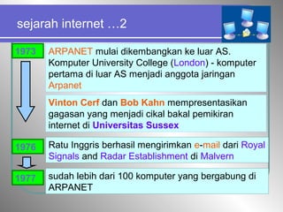 sejarah internet …2
1973 ARPANET mulai dikembangkan ke luar AS.
Komputer University College (London) - komputer
pertama di luar AS menjadi anggota jaringan
Arpanet
1976
Vinton Cerf dan Bob Kahn mempresentasikan
gagasan yang menjadi cikal bakal pemikiran
internet di Universitas Sussex
Ratu Inggris berhasil mengirimkan e-mail dari Royal
Signals and Radar Establishment di Malvern
sudah lebih dari 100 komputer yang bergabung di
ARPANET
1977
 