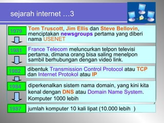 sejarah internet …3
1979 Tom Truscott, Jim Ellis dan Steve Bellovin,
menciptakan newsgroups pertama yang diberi
nama USENET
1981 France Telecom meluncurkan telpon televisi
pertama, dimana orang bisa saling menelpon
sambil berhubungan dengan video link.
1982 dibentuk Transmission Control Protocol atau TCP
dan Internet Protokol atau IP
1984 diperkenalkan sistem nama domain, yang kini kita
kenal dengan DNS atau Domain Name System.
Komputer 1000 lebih
1987 jumlah komputer 10 kali lipat (10.000 lebih )
 