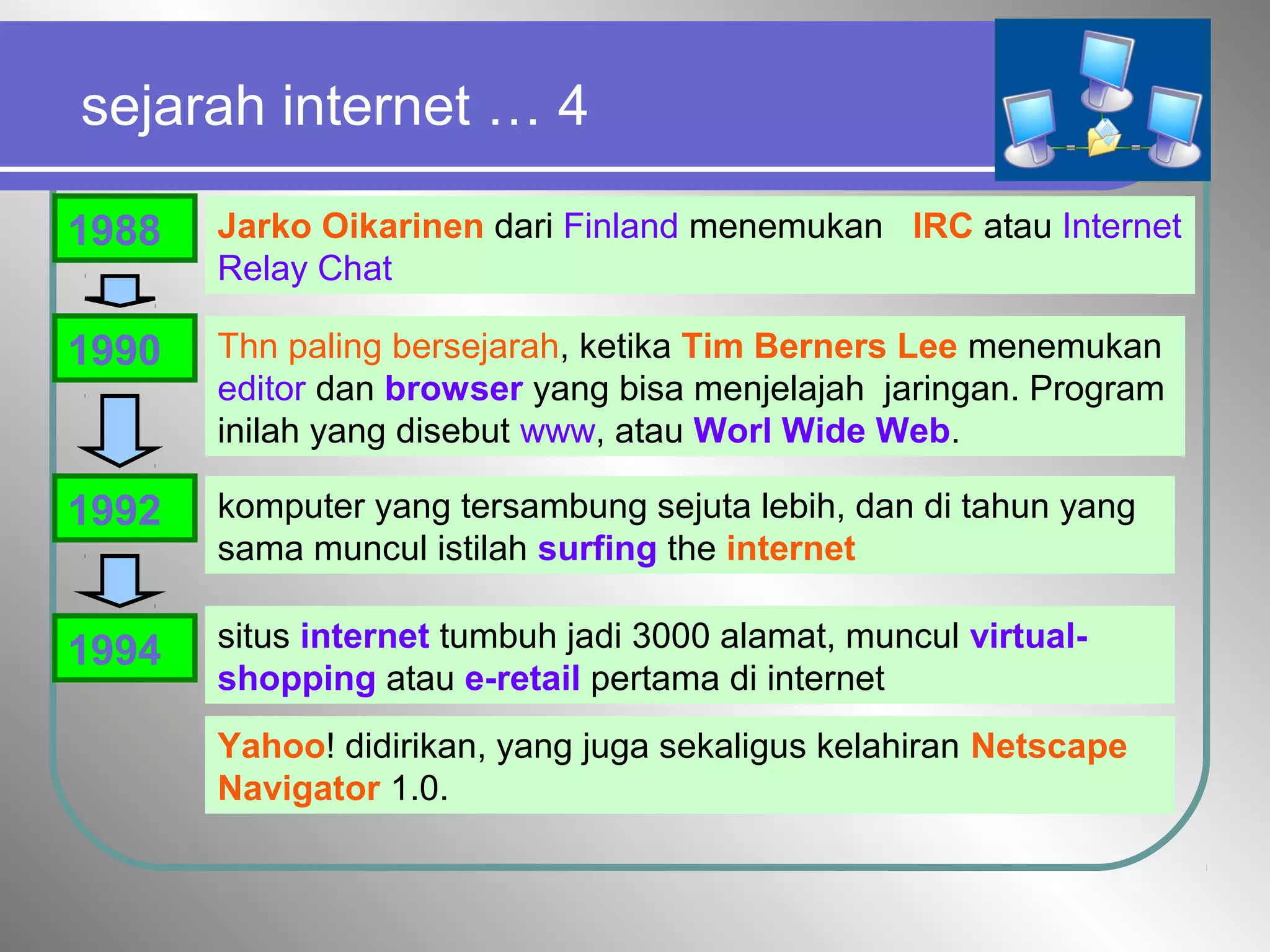 sejarah internet … 4
1988 Jarko Oikarinen dari Finland menemukan IRC atau Internet
Relay Chat
1990 Thn paling bersejarah, ketika Tim Berners Lee menemukan
editor dan browser yang bisa menjelajah jaringan. Program
inilah yang disebut www, atau Worl Wide Web.
komputer yang tersambung sejuta lebih, dan di tahun yang
sama muncul istilah surfing the internet
1992
1994 situs internet tumbuh jadi 3000 alamat, muncul virtual-
shopping atau e-retail pertama di internet
Yahoo! didirikan, yang juga sekaligus kelahiran Netscape
Navigator 1.0.
 