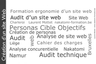 Laurent Mottet - www.nakatomi-formation.be
                         Formation ergonomie d’un site web
Création d’un site Web

                         Audit d’un site web               Site Web
                         Charleroi   Laurent Mottet nakatomi-formation.be

                         Personas Cible Objectifs
                         Création de personas
                                           Analyse de site web




                                                                      Bruxelles
                         Audit
                                     web

                         Liège       Cahier des charges
                         Analyse concurentielle Nakatomi
                         Namur             Audit technique
 