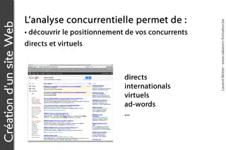 L’a n a l y s e c o n c u r r e n t ie l l e p e r m e t d e :




                                                                                           Laurent Mottet - www.nakatomi-formation.be
Création d’un site Web
                         • découvrir le positionnement de vos concurrents
                         directs et virtuels



                                                              directs
                                                              internationals
                                                              virtuels
                                                              ad-words
                                                              ...
 