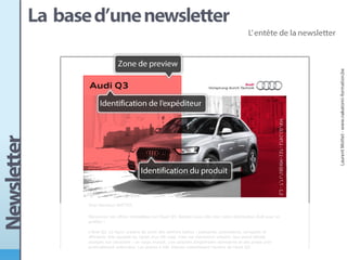 Conception d'une newsletter