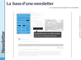 Conception d'une newsletter