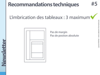 Conception d'une newsletter