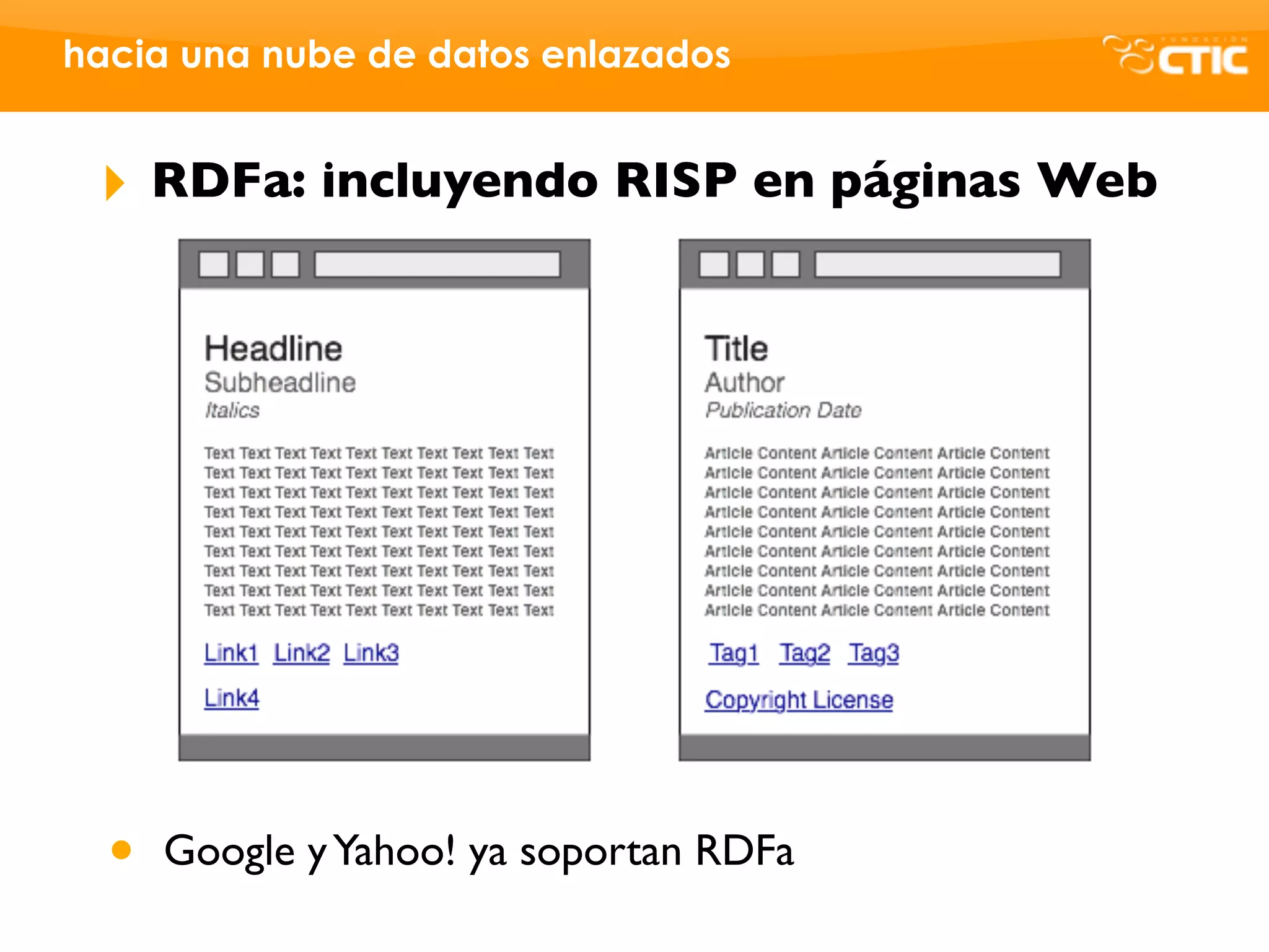 hacia una nube de datos enlazados


 ‣    RDFa: incluyendo RISP en páginas Web




  •   Google y Yahoo! ya soportan RDFa
 