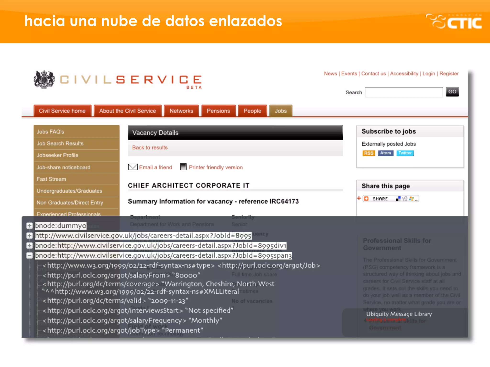hacia una nube de datos enlazados
 