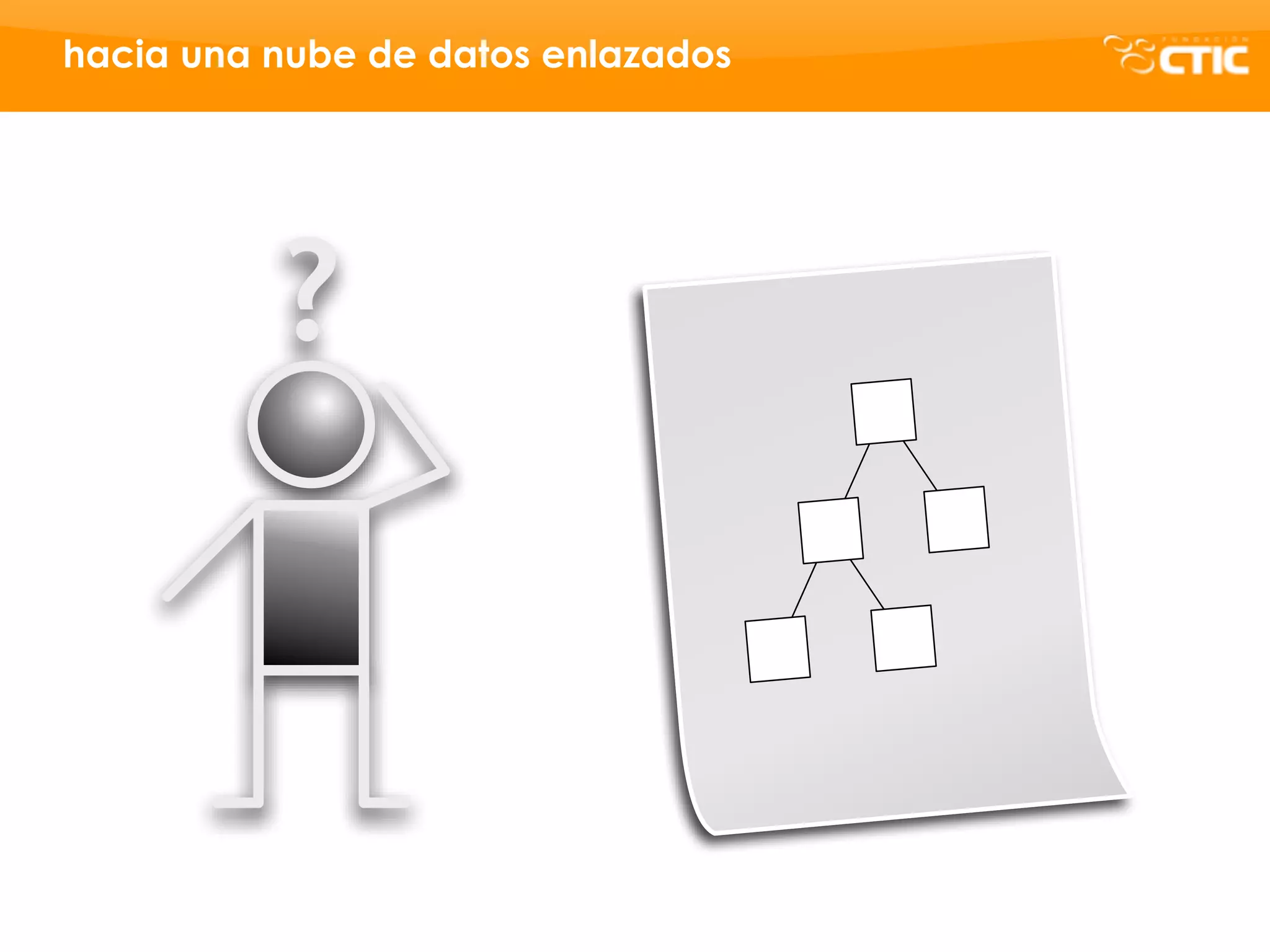 hacia una nube de datos enlazados




          ?
 