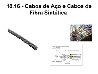 18.16 - Cabos de Aço e Cabos de
Fibra Sintética
 