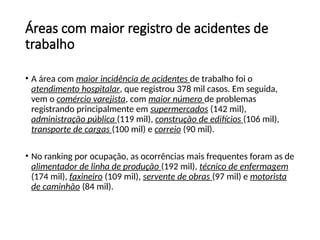 • A área com maior incidência de acidentes de trabalho foi o
atendimento hospitalar, que registrou 378 mil casos. Em seguida,
vem o comércio varejista, com maior número de problemas
registrando principalmente em supermercados (142 mil),
administração pública (119 mil), construção de edifícios (106 mil),
transporte de cargas (100 mil) e correio (90 mil).
• No ranking por ocupação, as ocorrências mais frequentes foram as de
alimentador de linha de produção (192 mil), técnico de enfermagem
(174 mil), faxineiro (109 mil), servente de obras (97 mil) e motorista
de caminhão (84 mil).
Áreas com maior registro de acidentes de
trabalho
 