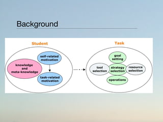 00 sources of knowledge | PDF