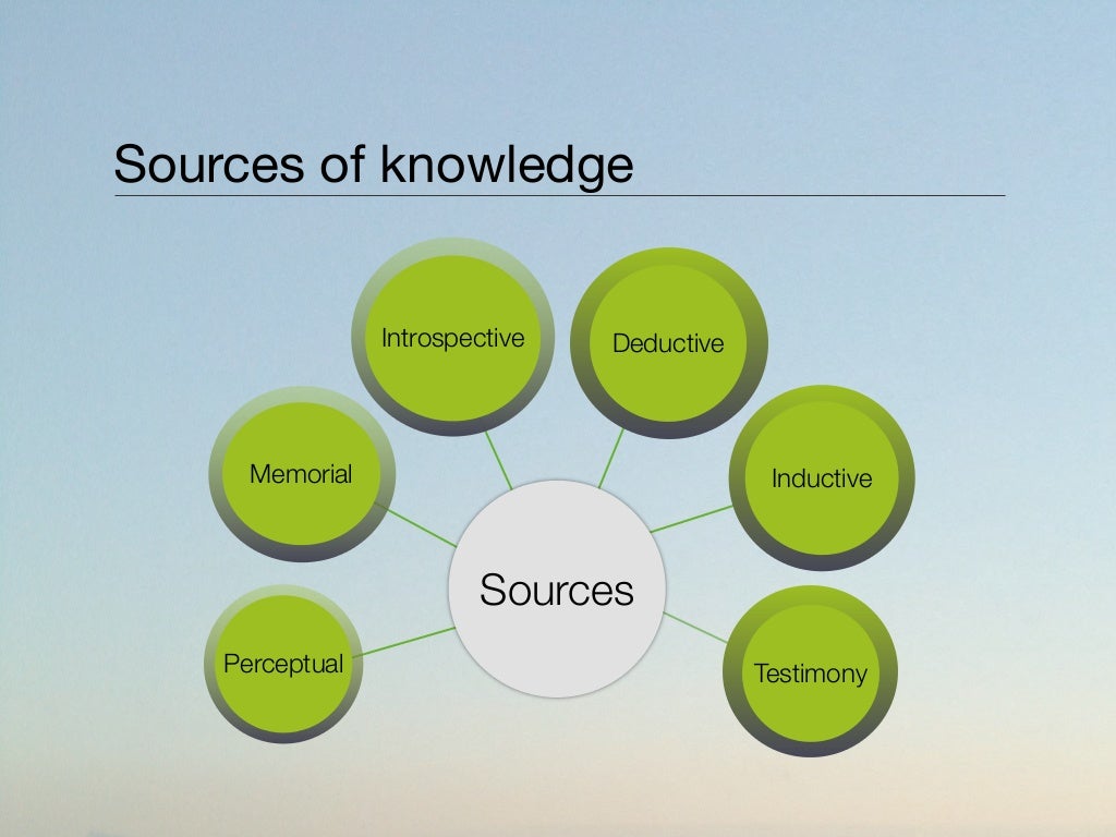 00 sources of knowledge