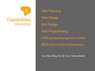 Capabilities (interactive) Web Planning Web Design GUI Design Web Programming CMS  (Content Management System) SEO  (Search Engine Optimization) One Stop Shop for All Your Online Needs 6 